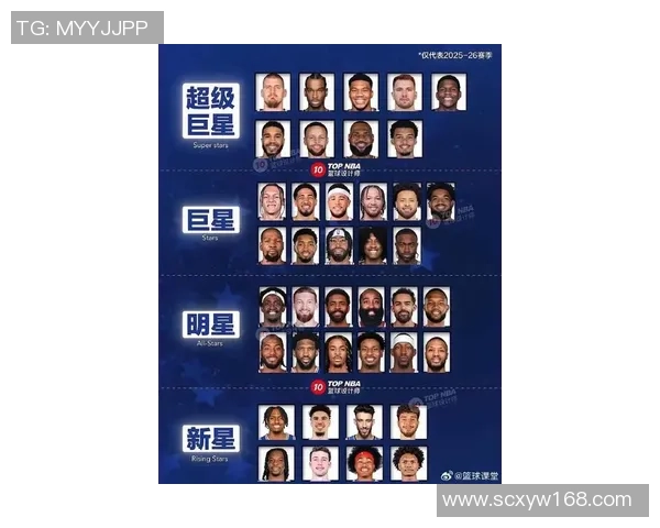 美国女足球星排名前十榜单揭晓谁将成为新一代传奇领袖